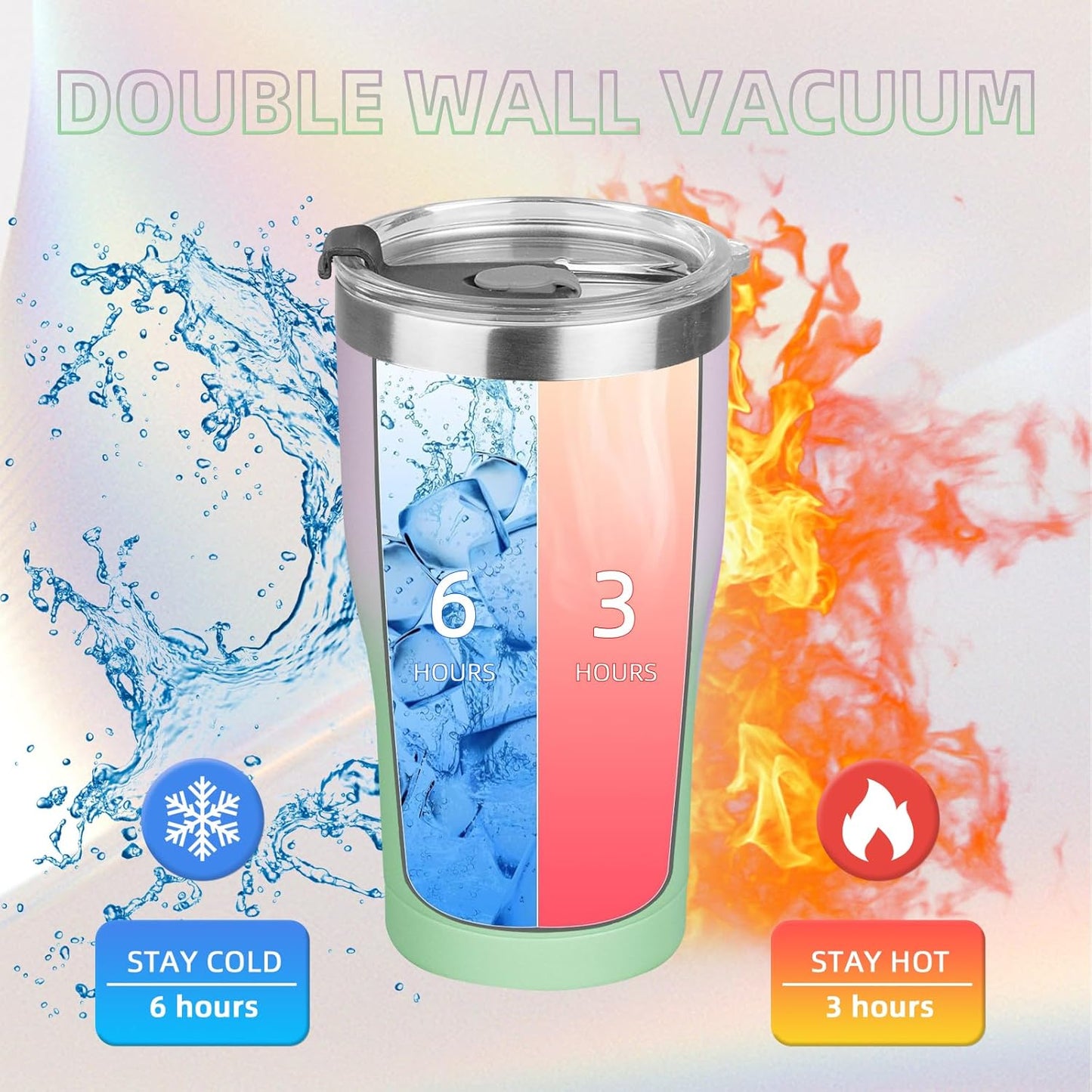 MEZMUT 1 Pack 20oz Insulated Coffee Tumbler with Lids and Straws Double Wall Vacuum Insulated Cup Stainless Steel Travel Mugs Leakproof Powder Coated Tumbler for Indoor Outdoor(Candy Color)