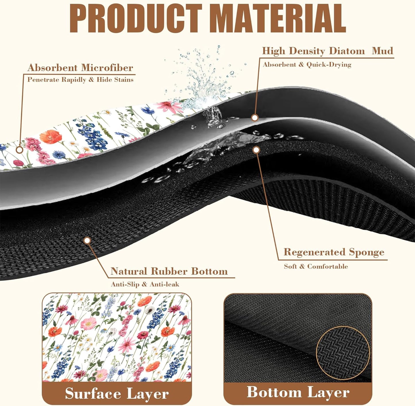 Watercolor Flowers Coffee Mat Absorbent Dish Drying Mat for Kitchen Counter Hide Stain Rubber Backed Coffee Bar Accessories Fit Under Espresso Machine Dish Rack 11.8 x 19.7 Inch