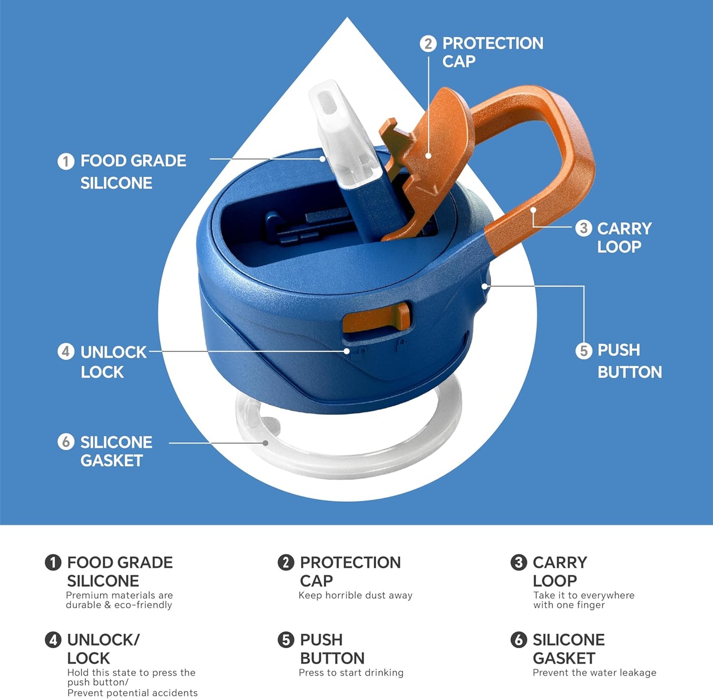 IDEUS Insulated Stainless Steel Water Bottle with 2 Leak-Proof Lids, Thermal Water Flask for Hiking Biking, 32oz, Bright Blue