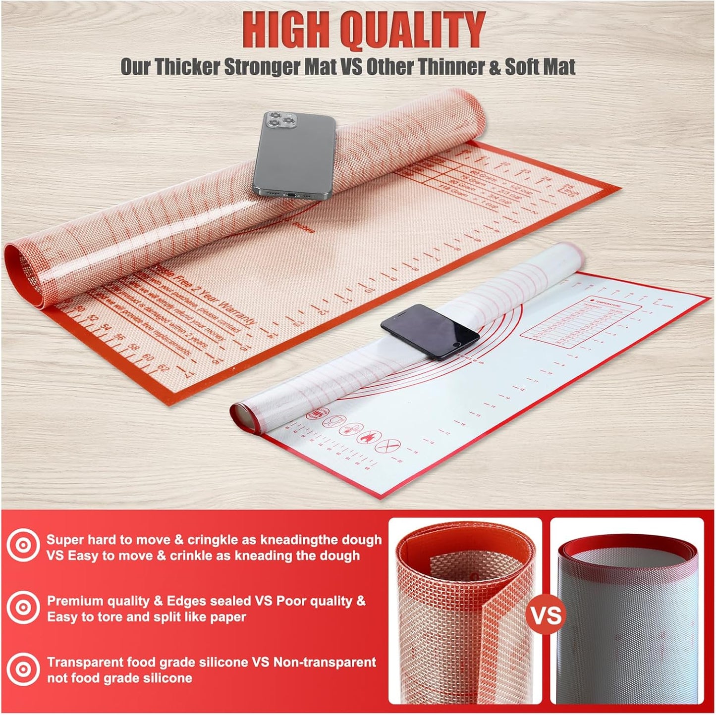 Silicone Pastry Mat 36x24 Inch Nonstick Baking Mat -Perfect for Doug, Pastry, Dough Rolling, Kneading Board, Pie Crust, Fondant, Pasta/Pizza, Kitchen Counter Mat