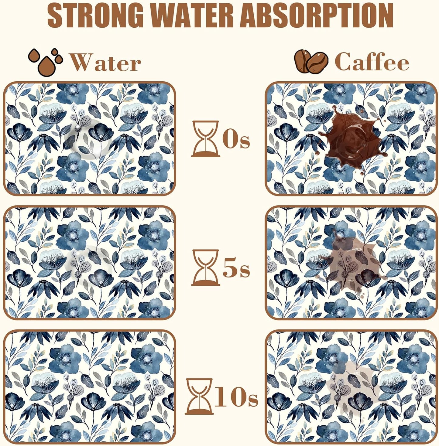 Blue Flowers Dish Drying Mat for Kitchen Counter Coffee Bar Mat Hide Stain Absorbent Coffee Mat with Non-Slip Rubber Backed Coffee Maker Espresso Machine Coffee Bar Accessories 15.7 x 23.6 Inch