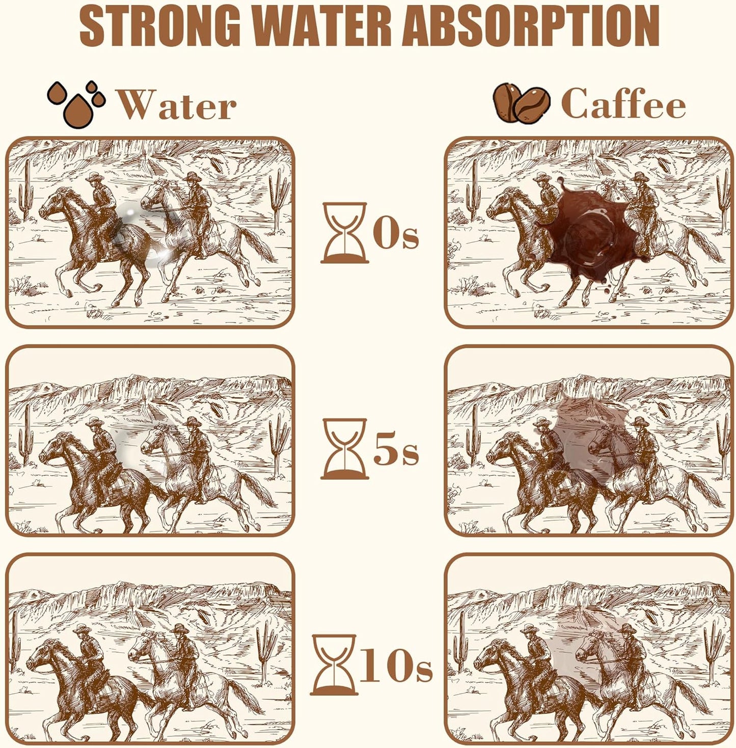 Dish Drying Mat Desert with Cowboys Coffee Bar Mat for Countertop Absorbent Coffee Mat Rubber Backed Hide Stain Dish Drainer Rack Mat Coffee Maker Coffee Pot Dining Room Decoration 15.7 x 23.6 Inch