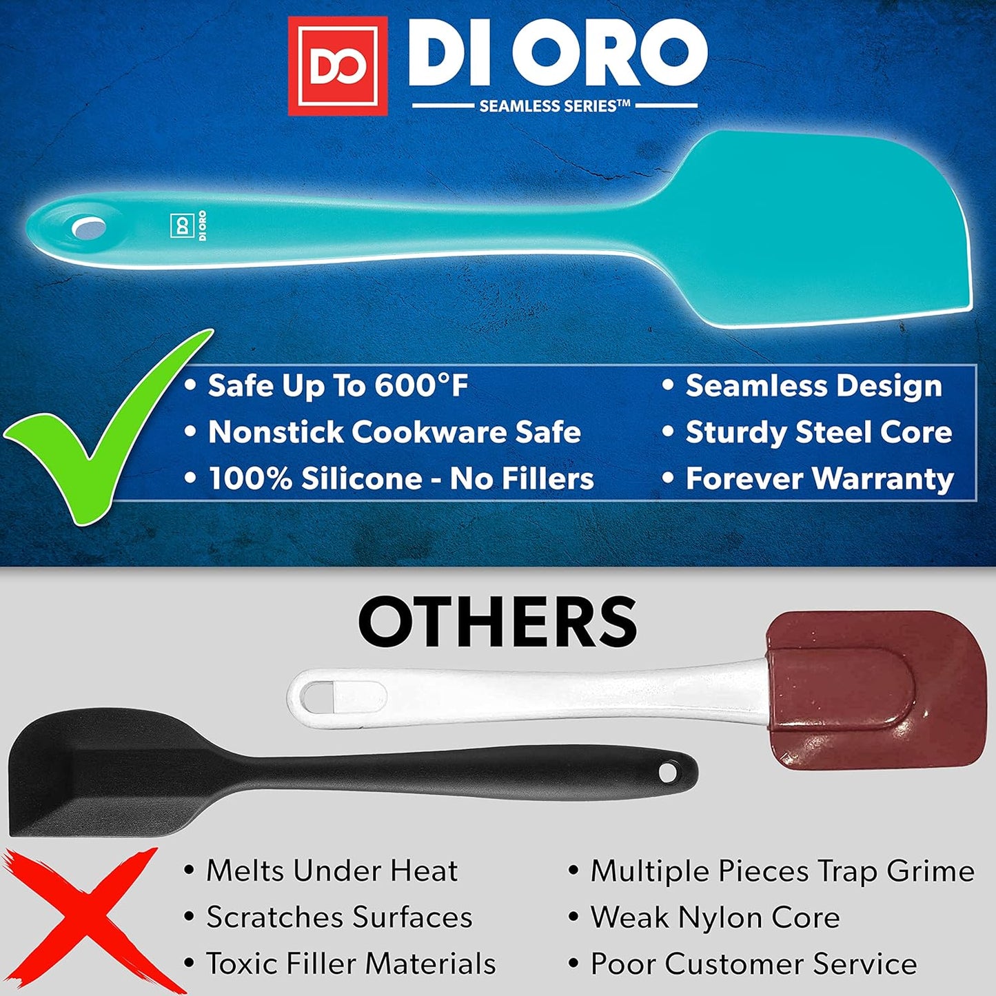 DI ORO Silicone Spatula - 600°F Heat-Resistant Rubber Kitchen Spatula for Baking, Scraping, & Mixing - BPA Free Nonstick Cookware Safe Flexible Utensil for Cooking - Seamless & Dishwasher Safe (Teal)