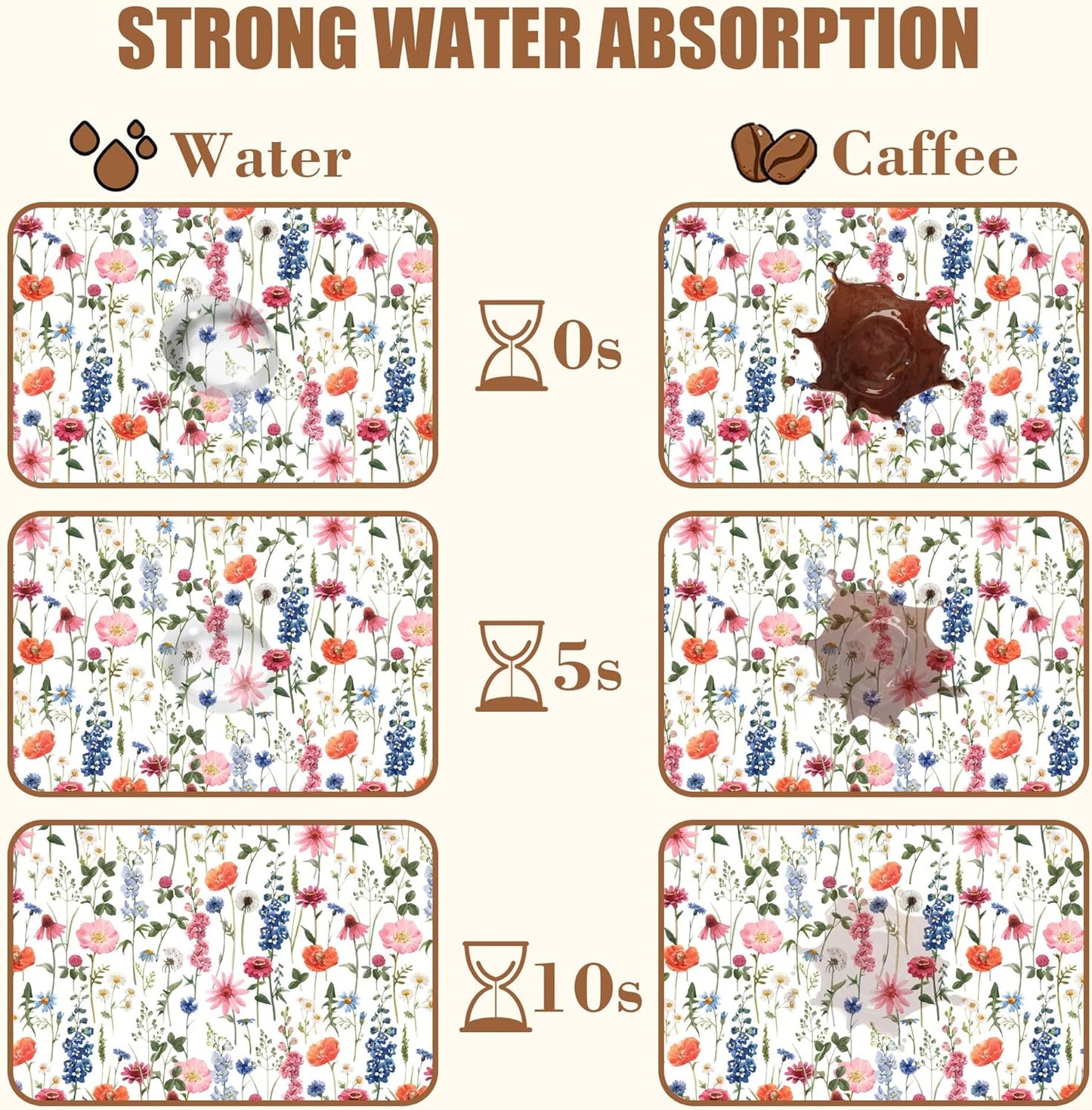 Watercolor Flowers Coffee Mat Absorbent Dish Drying Mat for Kitchen Counter Hide Stain Rubber Backed Coffee Bar Accessories Fit Under Espresso Machine Dish Rack 15.7 x 23.6 Inch