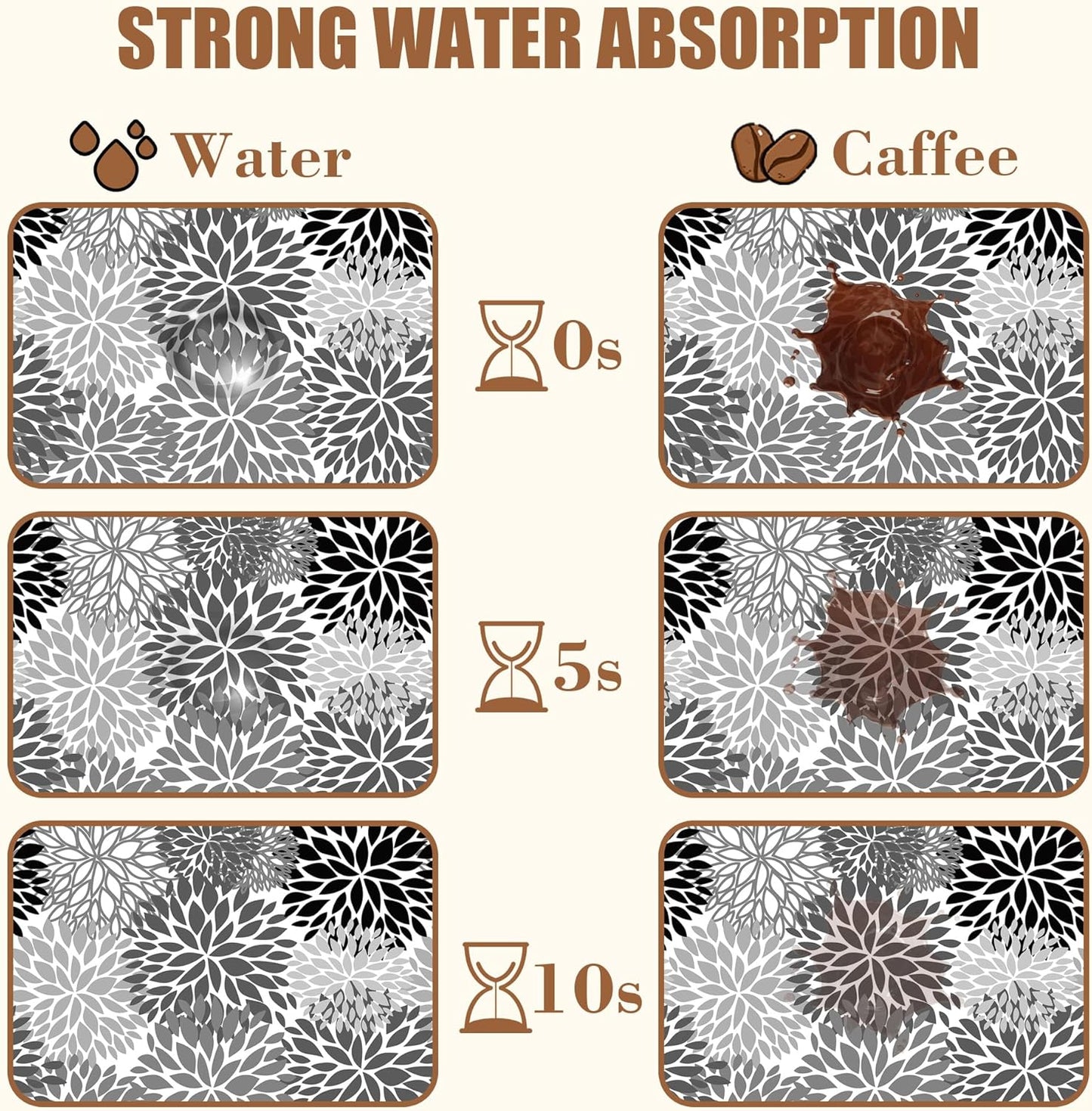 Dish Drying Mat Black and White Chrysanthemum Flower Coffee Bar Mat Absorbent Coffee Mat Rubber Backed Hide Stain Dish Drainer Rack Mat Coffee Maker Coffee Pot Dining Room Decoration 11.8 x 19.7 Inch