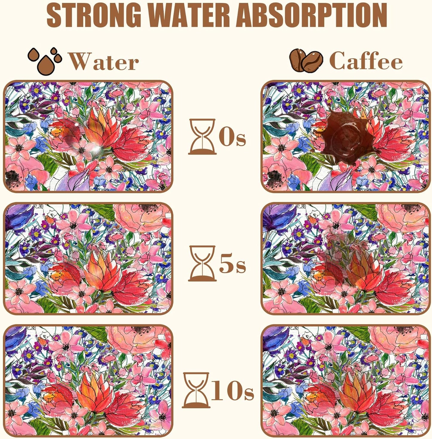 Dish Drying Mat Watercolor Colorful Floral Coffee Bar Mat for Countertop Absorbent Rubber Backed Hide Stain Dish Drainer Rack Pad Coffee Maker Espresso Machine Dining Room Decor 15.7 x 23.6 Inch
