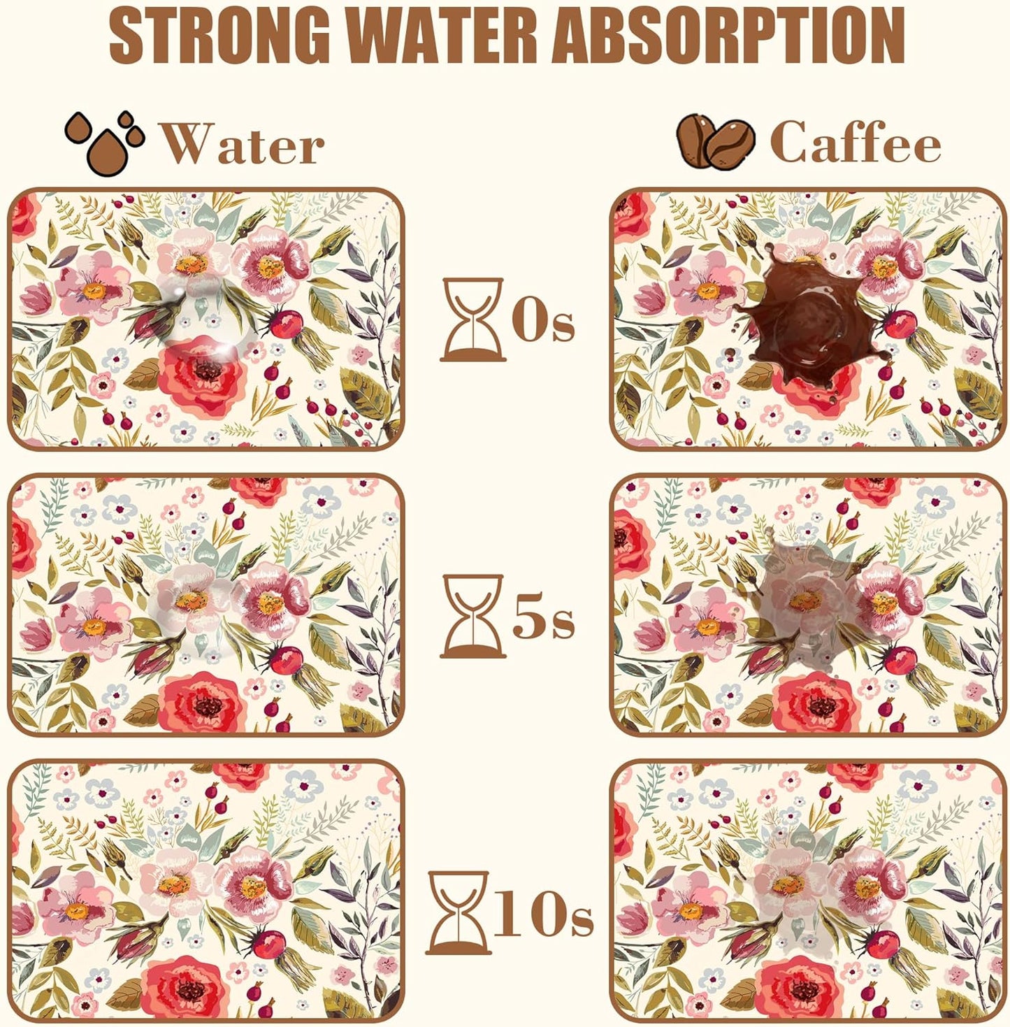 Vintage Flowers Coffee Mat Rose Berries Dish Drying Mat for Kitchen Counter Hide Stain Absorbent Rubber Backed Coffee Bar Accessories Fit Under Espresso Machine Dish Drainer, 11.8 x 19.7 Inch