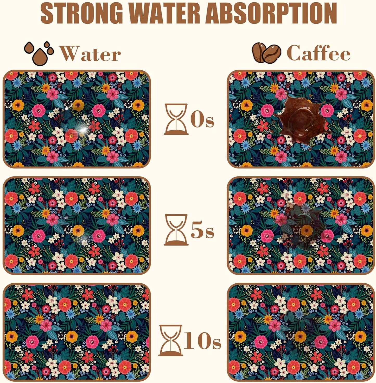 Dish Drying Mat Colorful Flowers and Leaves Coffee Bar Mat for Countertop Absorbent Rubber Backed Hide Stain Dish Drainer Rack Pad Espresso Machine Dining Room Decor 15.7 x 23.6 Inch