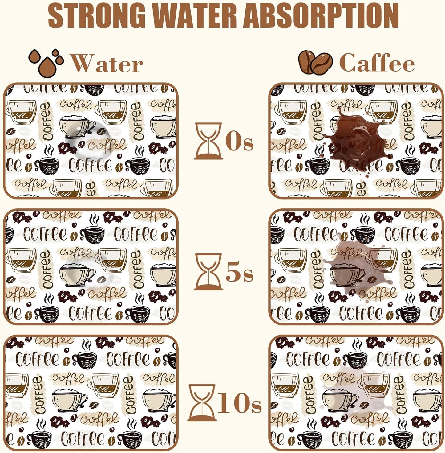 Coffee Cute Doodle Dish Drying Mat for Kitchen Counter Coffee Mat Hide Stain Absorbent Rubber Backed Drying Rack Pad Espresso Machine Cafe Table Accessories 15.7 x 23.6 Inch