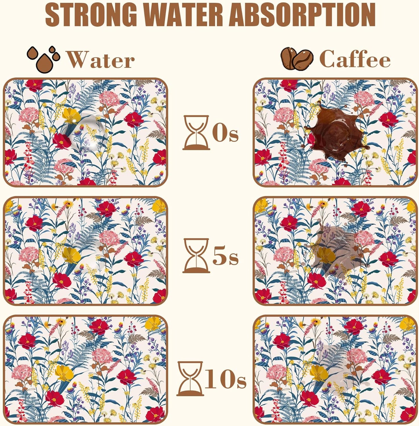 Botanical Dish Drying Mat Spring Flowers Coffee Bar Mat for Countertop Absorbent Rubber Backed Hide Stain Dish Drainer Rack Pad Espresso Machine Cafe Table Dining Room Decor 11.8 x 19.7 Inch