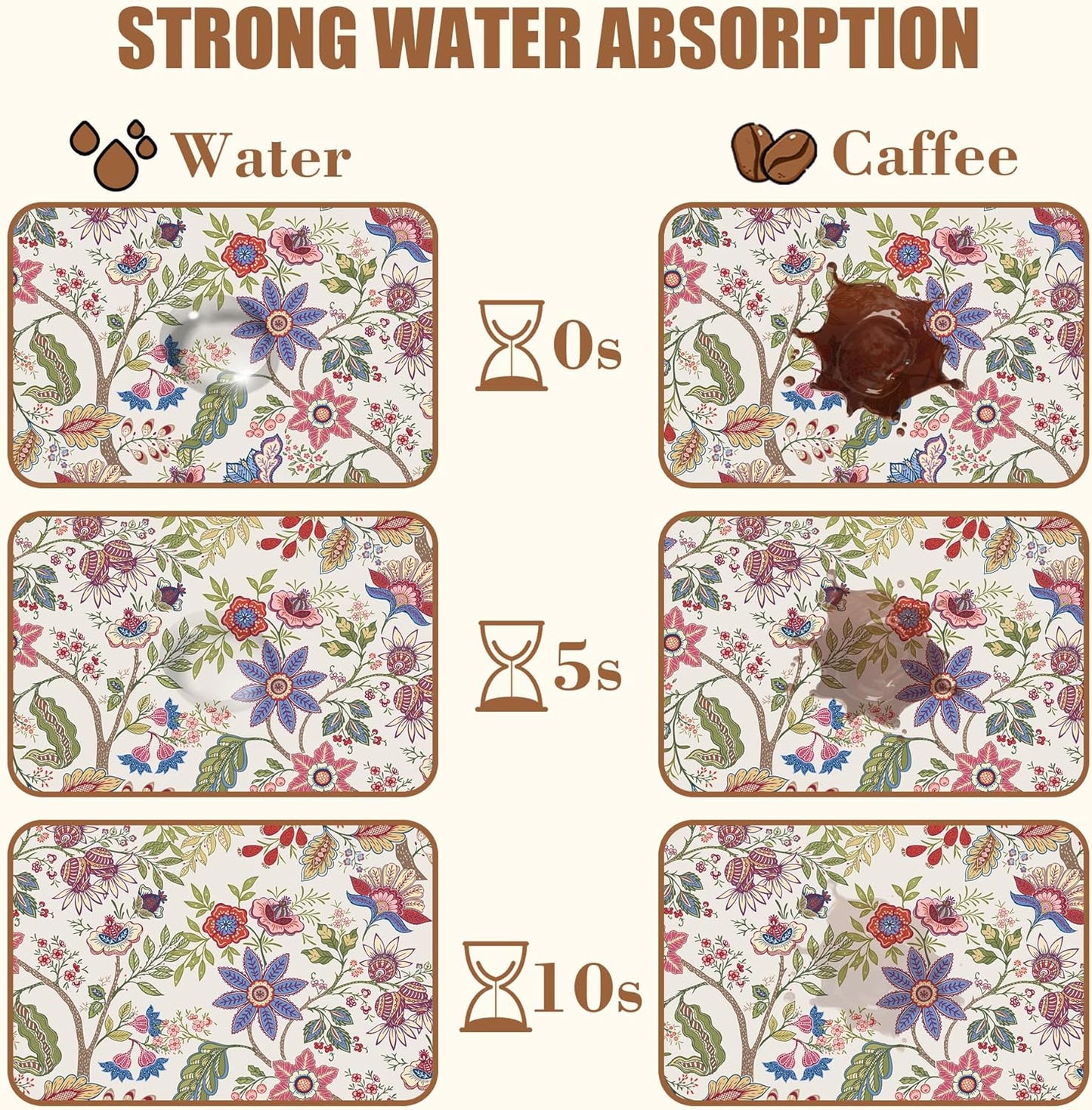 Colorful Flowers Dish Drying Mat for Kitchen Counter Bar Mat Hide Stain Absorbent Rubber Backed Coffee Maker Espresso Machine Bar Accessories 11.8 x 19.7 Inch