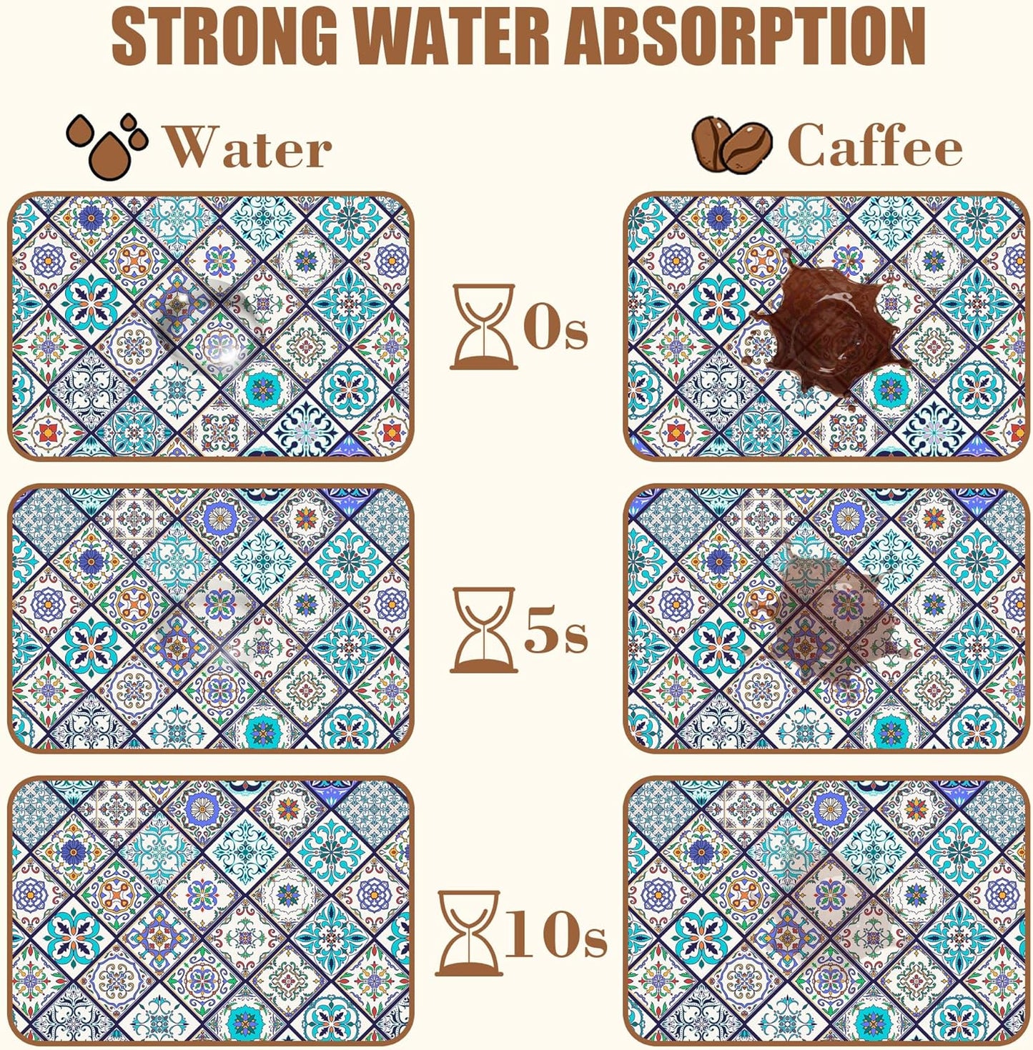 Colorful Tiles Dish Drying Mat for Kitchen Counter Coffee Mat Hide Stain Absorbent Non-Slip Rubber Backed Drying Rack Pad Espresso Machine Coffee Bar Accessories 11.8 x 19.7 Inch